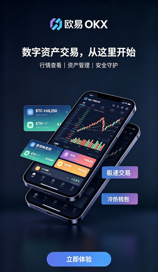 欧交易所app安装入金与安全设置示意图